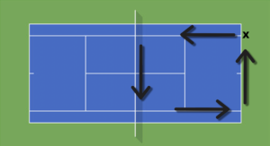 Screenshot 2024-06-13 at 11.43.26